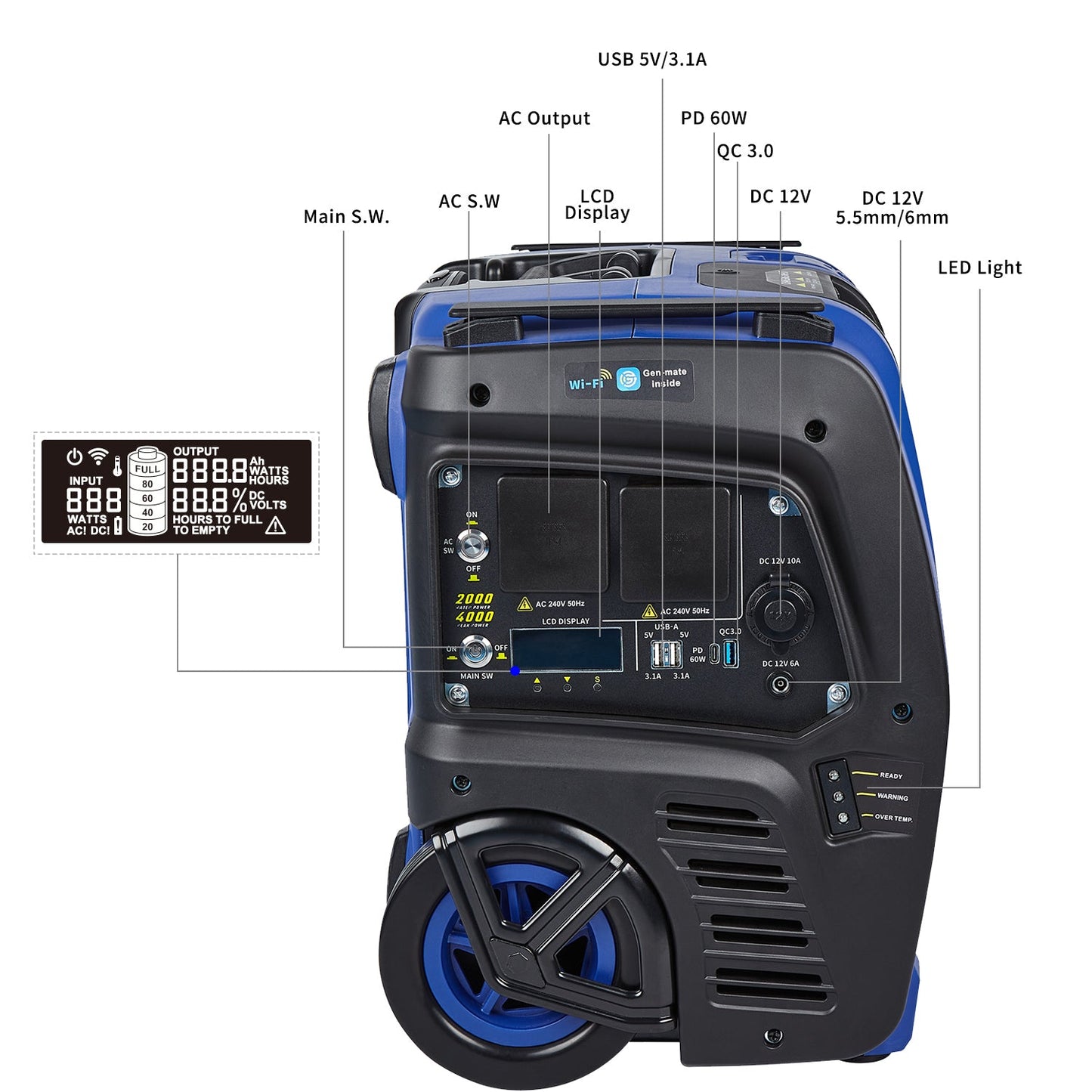 Samland 2000W Portable Power Station Solar Inverter Generator