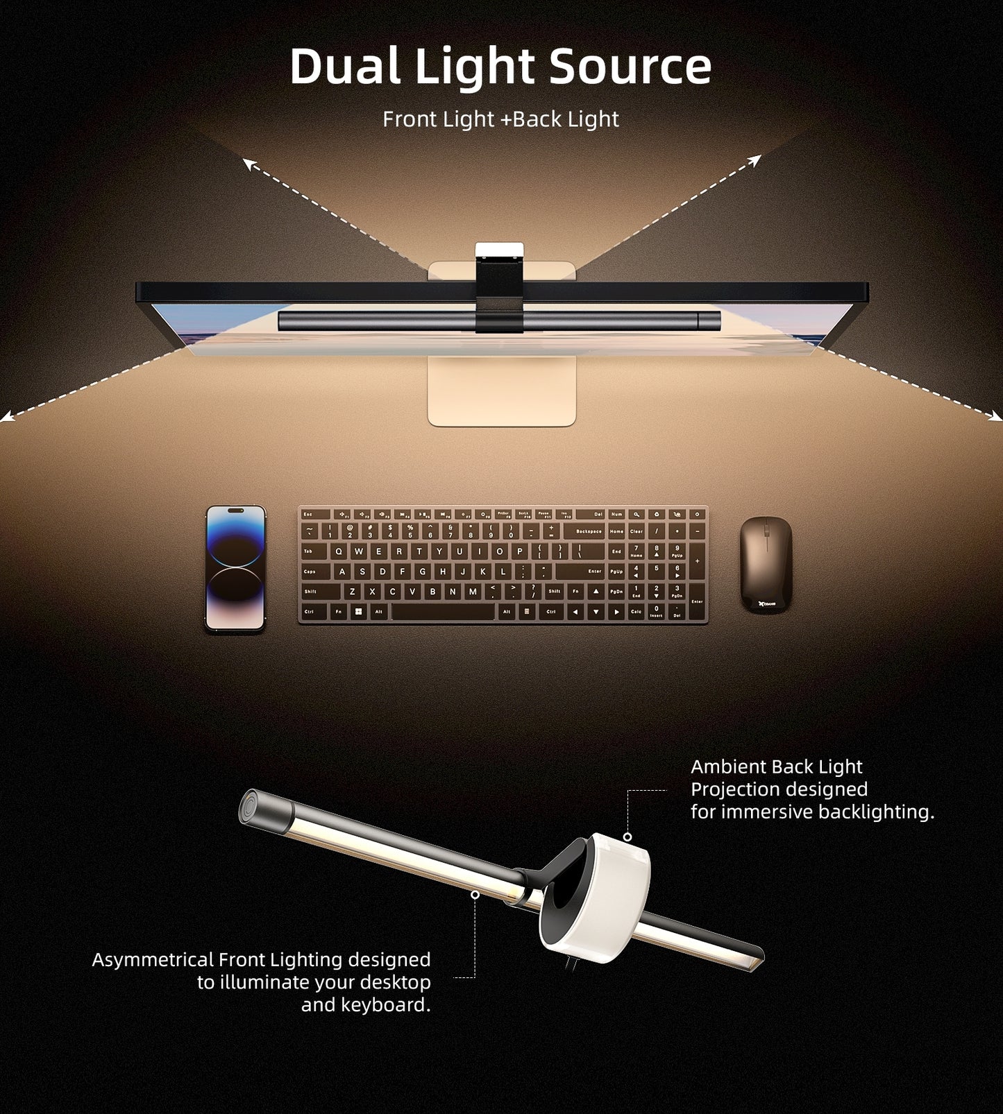 CHOETECH E1132 Elesense Computer Back Light Bar