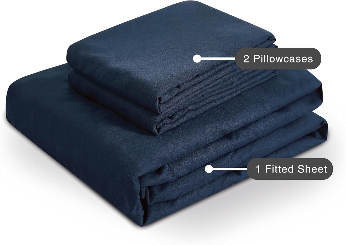 100% Vintage Washed Microfibre Fitted Sheet Set – Ultra Soft & Lightweight All-Season Fitted Sheet with 2 Pillowcases (Navy Blue, Queen Size)