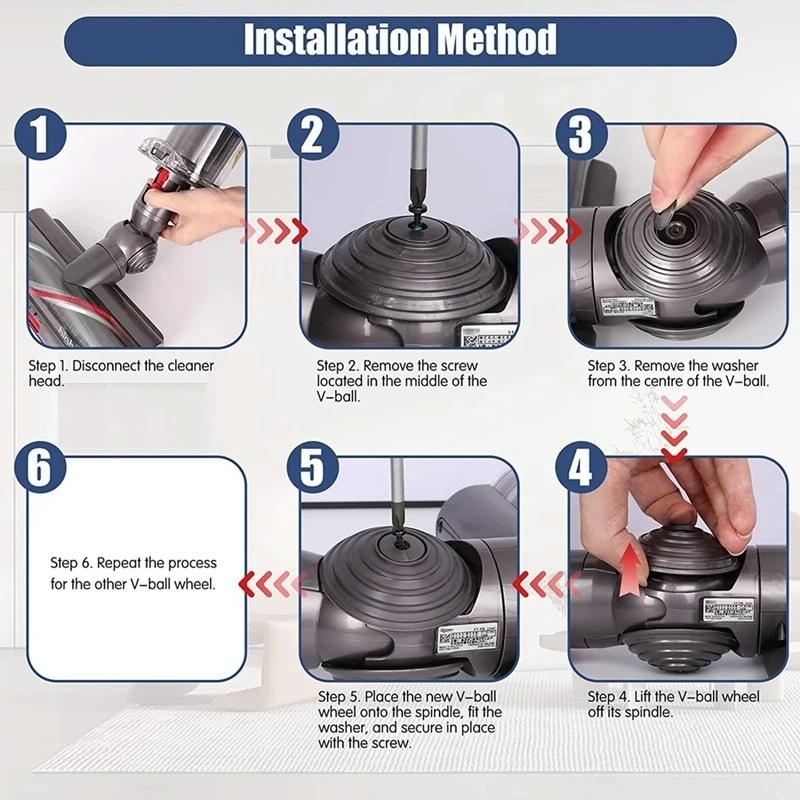 Powerful 100w Suction Head for Dyson V10 / V11 with V-ball Wheels