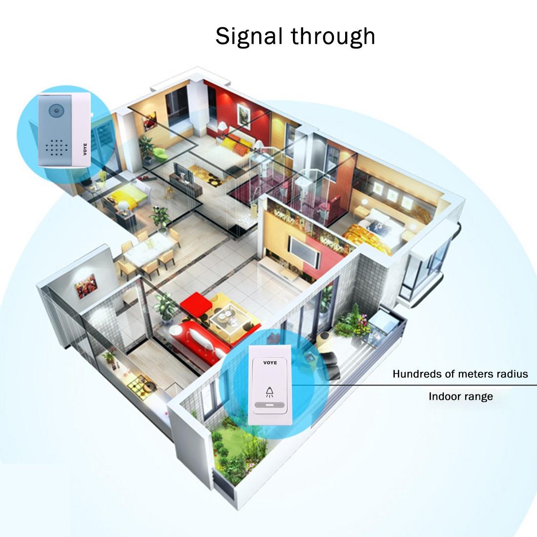 Smart Wireless Doorbell With Dual Receiver - 120M Range