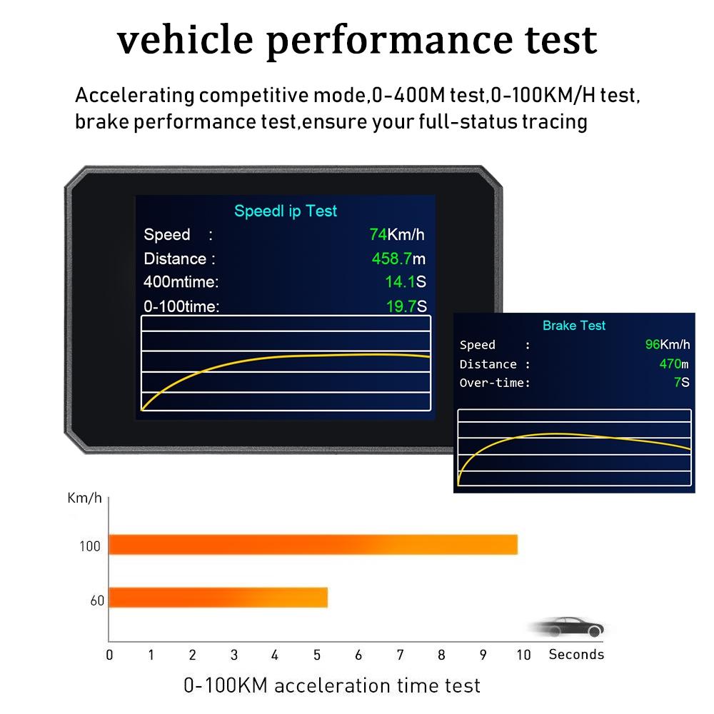 Car Hud Head Up Display Obd2 Code Eliminator