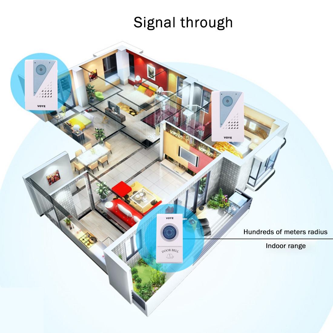 Smart Wireless Doorbell With Dual Receiver 120M Range