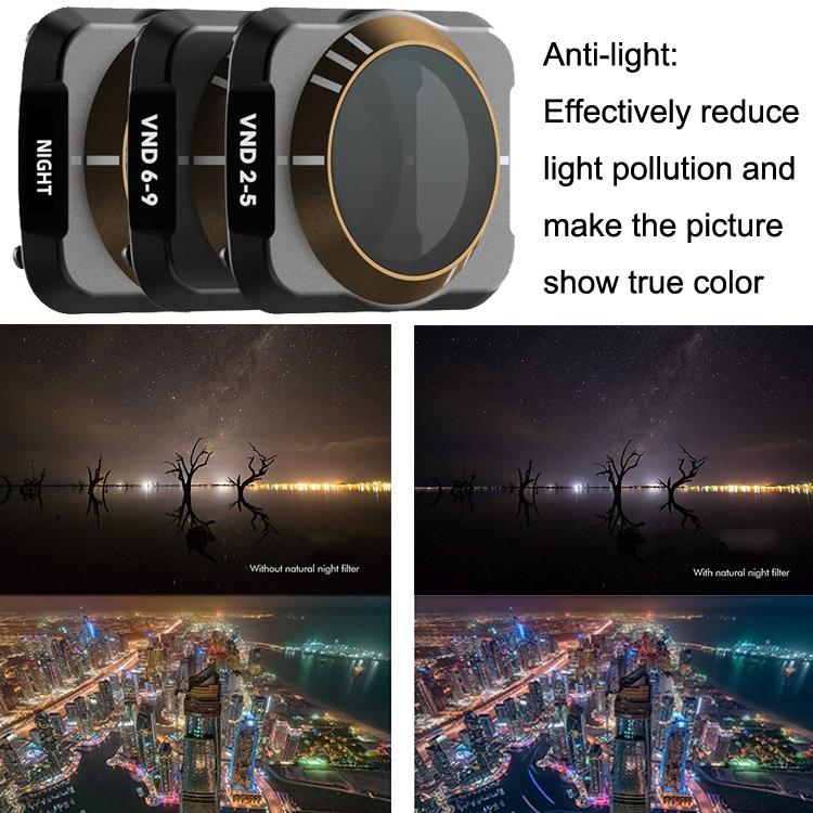Motion Camera Filter for Dji Mavic Air 2 - Nd32 Style