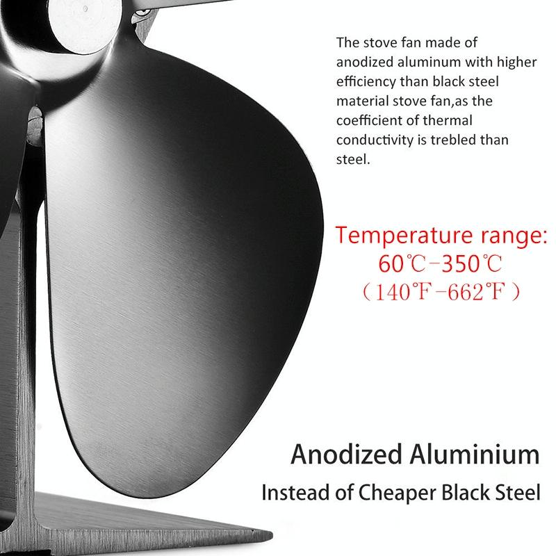Eco-friendly Heat Powered Stove Fan for Wood / Gas / Pellet Stoves - Silver