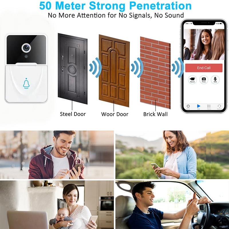 Smart Video Doorbell With Chime And Night Vision - White