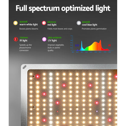 Green Fingers Grow Tent Light Kit 150x150x200CM 4500W LED Full Spectrum