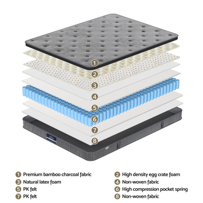 26cm Giselle Mattress Double Latex Foam Mattresses