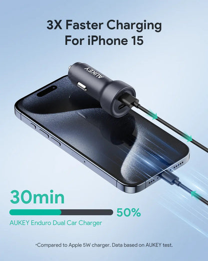 Aukey Enduro Dual 65W 2-Port Car Charger (CC-Y23)