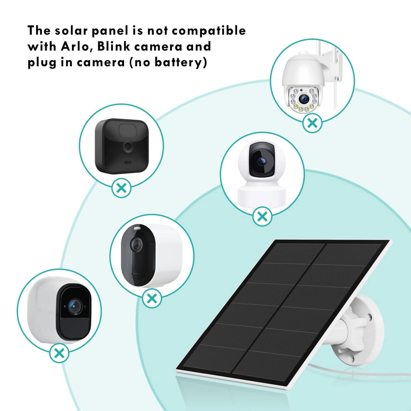 2-Pack 5W Solar Panel for Outdoor Security Camera – 5V USB Charger with 9.8ft Cable, IP65 Waterproof, Adjustable Mount, Compatible with Most Battery Cameras (White)