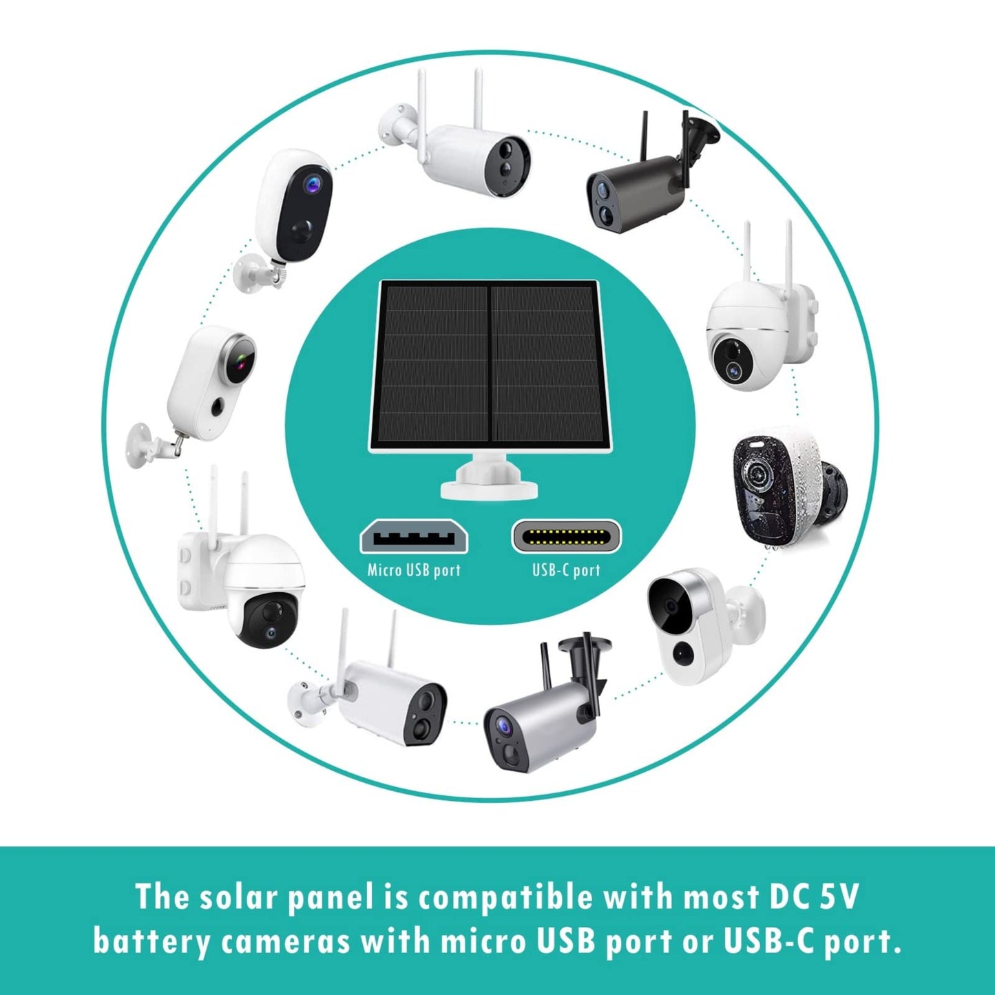 3-Pack 5W Solar Panel for Outdoor Security Camera – 5V USB Charger with 9.8ft Cable, IP65 Waterproof, Adjustable Mount, Compatible with Most Battery Cameras (White)