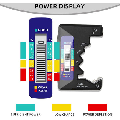 Digital Battery Tester, Universal Lcd Battery Tester For Aaa/Aa/C/D Button Cell 1.5V-9V Mini Batteries