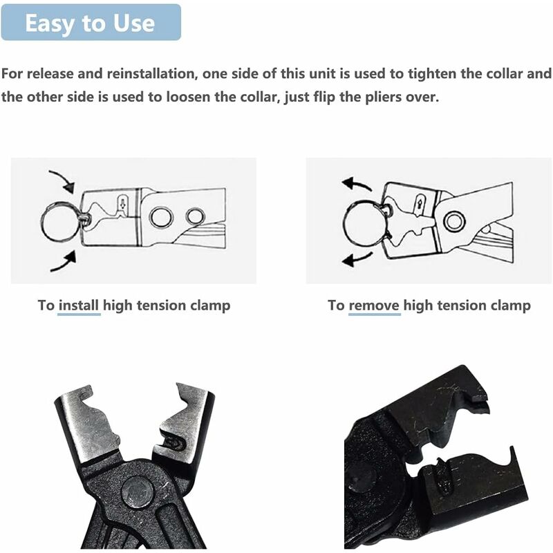 Pinces Pour Colliers De Serrage Pinces Pour Colliers De Serrage De Type Clic & Clic-R Pinces Pour Colliers De Serrage Cv