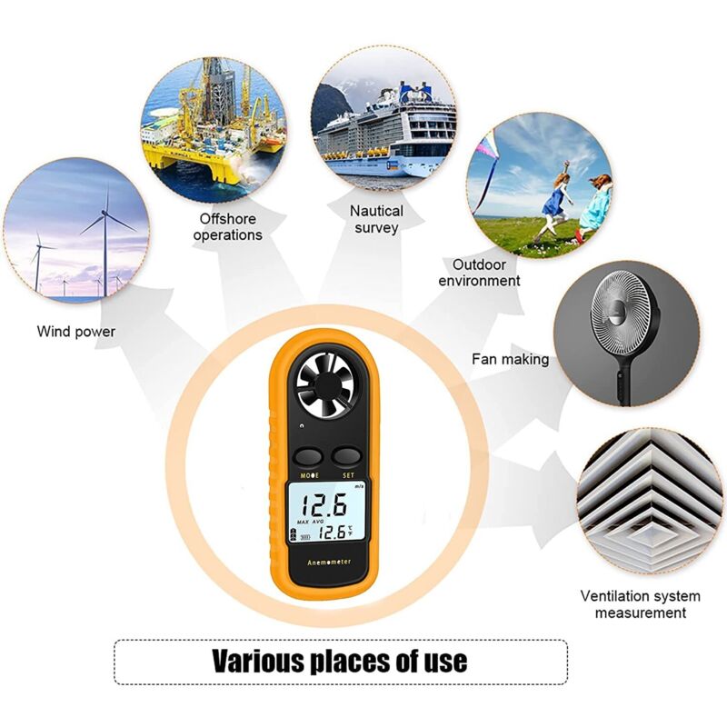Portable Anemometer High Precision Digital Anemometer (±5%) With Lcd Backlight, Handheld Anemometer For Outdoor, Havc,