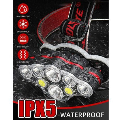 Powerful Rechargeable Headlamp, 18000 Lumen 8 Modes LED Headlamp Powerful Headlamp Hands-Free Lamp For Camping, Ipx5
