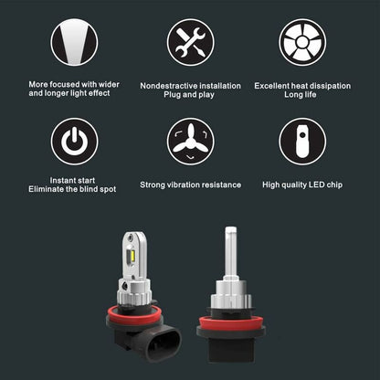 H11 H8 H9 H16 LED Fog Light Bulb, Pure White 6000K, Error Free Odb 12W 1200Lm LED DAytime Running Lights For Vehicle