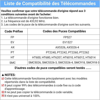 433.92 Mhz Gate Remote Control Universal Gate Remote Control Garage Door Remote Control 4 Channel Fixed Code Duplicator