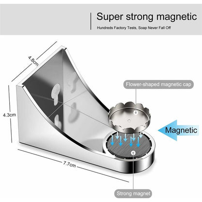 2 Pack Plastic Soap Dish Holder With 3M Magnetic Magnet, Wall Hanging Soap Holder, Easy To Use For Bathroom, Kitchen