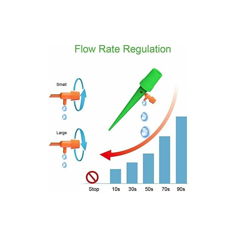 12 pcs Drip Irrigation Kit, Watering Plants For Garden, Automatic Plant Watering, Garden Plants Irrigation System, For