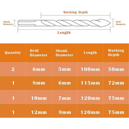 Multi-Material Drill Bit Set With Double Groove Carbide Tip For Tile, Concrete, Brick, Glass, Plastic, Wood, Metal,