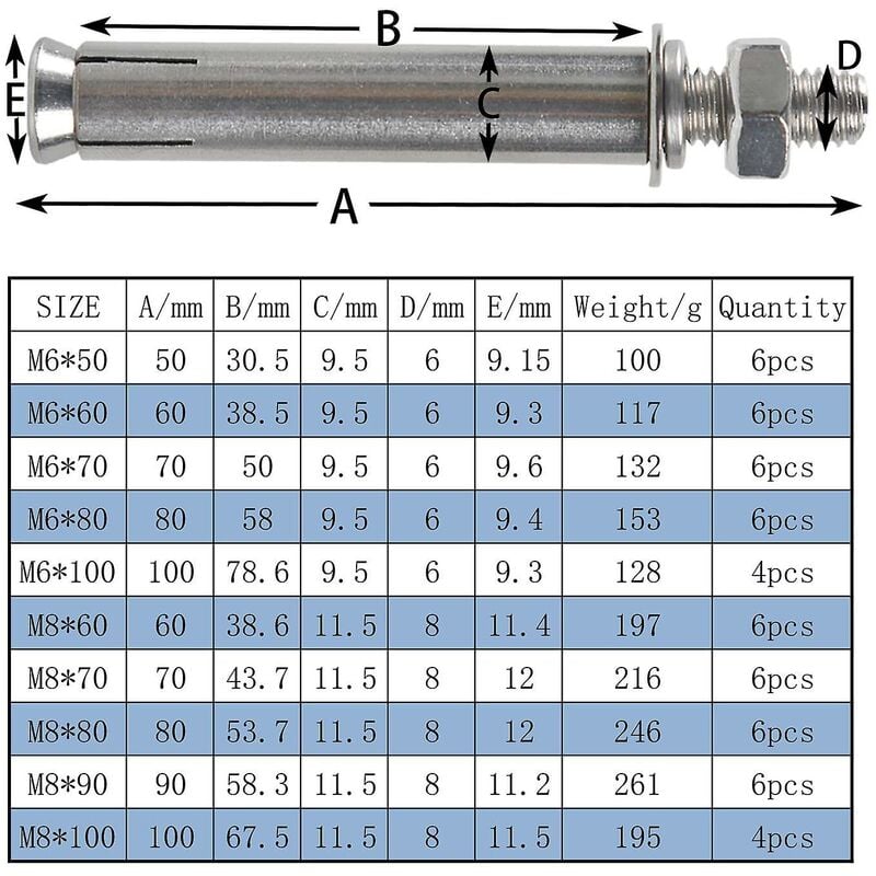 M8X80Mm Hex Expansion Bolts 304 Stainless Steel Expansion Screws Heavy Duty Concrete Anchors Fixing Screws For Wall