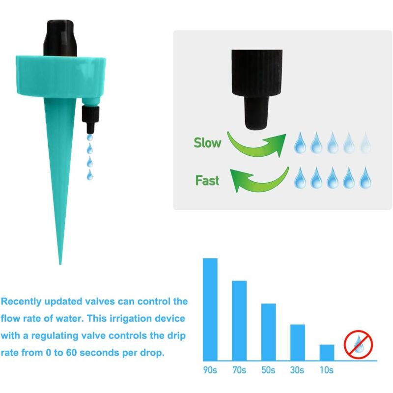 12 pcs Adjustable Irrigation Drip Irrigation Kits Automatic Drip Irrigation Plant Vacation With Control Valve For