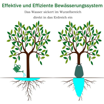1 X Tree Watering Bag, 20 Gallon Irrigation Bag, Tree Bags For Irrigation, Tree Watering System, (No Dropper)
