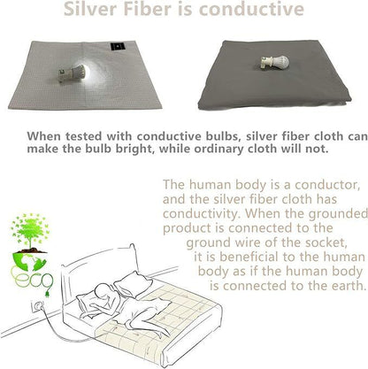 Bed Earthing Sheet Grounding Sheet Mat Large Bed Sheet Flat Sheet W/AU Plug193x203cm