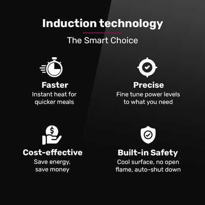 EUROCHEF Double Induction Cooktop, 9 Heat Levels, Fast Electric Portable Cooker, Touch Controls, Standard 10A Power Plug