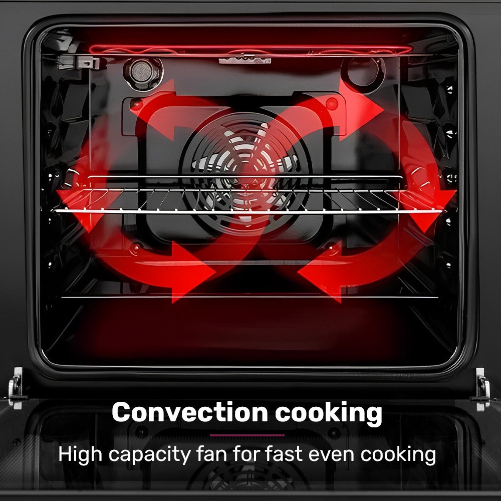 EuroChef 80L Oven Fan Forced Wall Built in Electric Stainless Steel