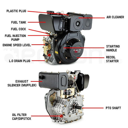 Baumr-AG 7HP DIESEL Stationary Engine 4 Stroke OHV Horizontal Shaft Motor