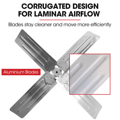 BAUMR-AG 42" 1067mm 660W Industrial Mobile Floor Drum Fan, Belt Drive, Tilting, Large, Commercial,  Heavy-duty Frame, EESS Certified