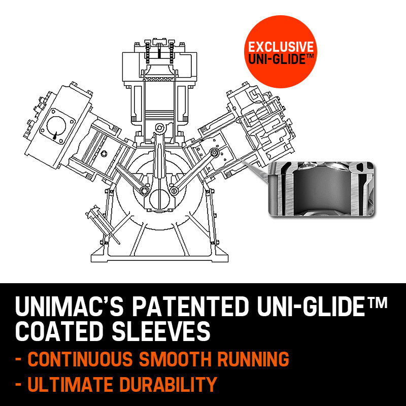UNIMAC 115PSI 150L 7.5kW Industrial Electric Air Compressor, 20A 415V 3-Phase
