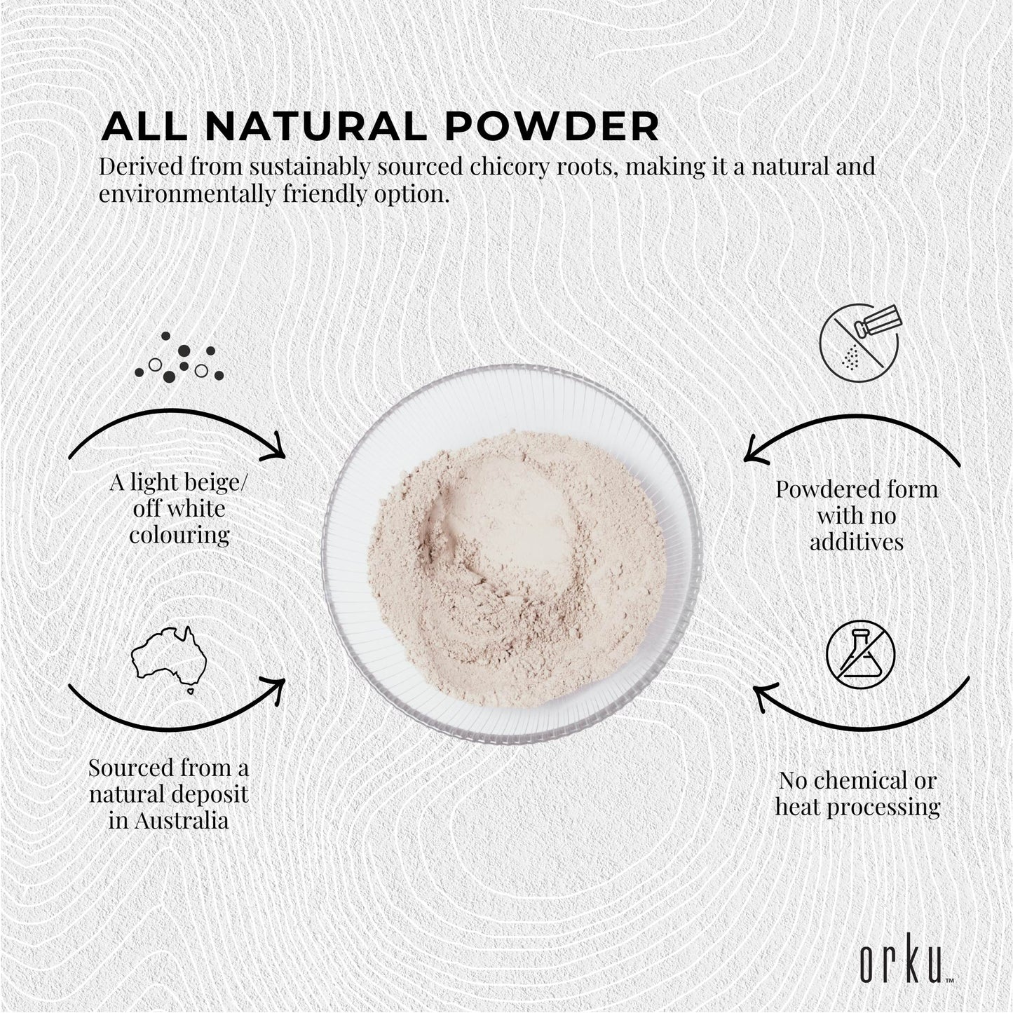 5Kg Organic Sodium Bentonite Clay Powder - Cosmetic Montmorillonite