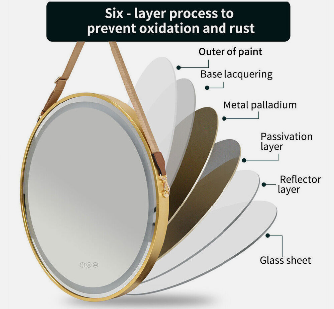 Interior Ave - 60cm Round Gold LED Hanging Bathroom Mirror