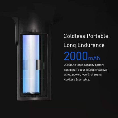 Xiaomi Mijia Cordless Rechargeable Screwdriver 3.6V 2000mAh Li-ion 5N.m Electric Screwdriver With 12Pcs S2 Screw Bits