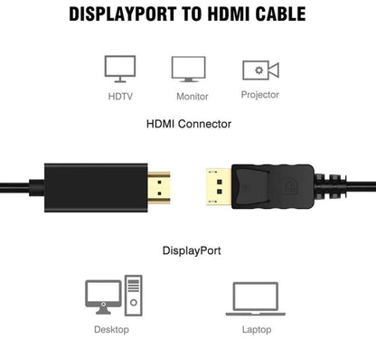 DisplayPort Cable 4K DP to DP Male to Male Lead for PC Monitor Projector 1M–5M - 2 M