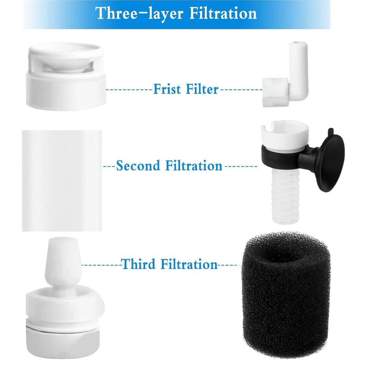 Compact Mini Aquarium Filter 3 in 1 Water Filter Aerator for Fish Tanks Quiet
