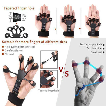 Finger Exerciser Strength Gripper Forearm Trainer Hand Grip Strengthener Therapy - 3# Black (Large Strength)