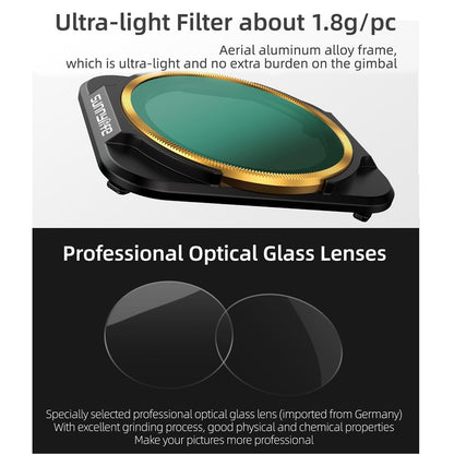 Premium Cpl Lens Filter for Dji Air 2s