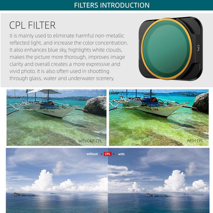 Premium Cpl Lens Filter for Dji Air 2s