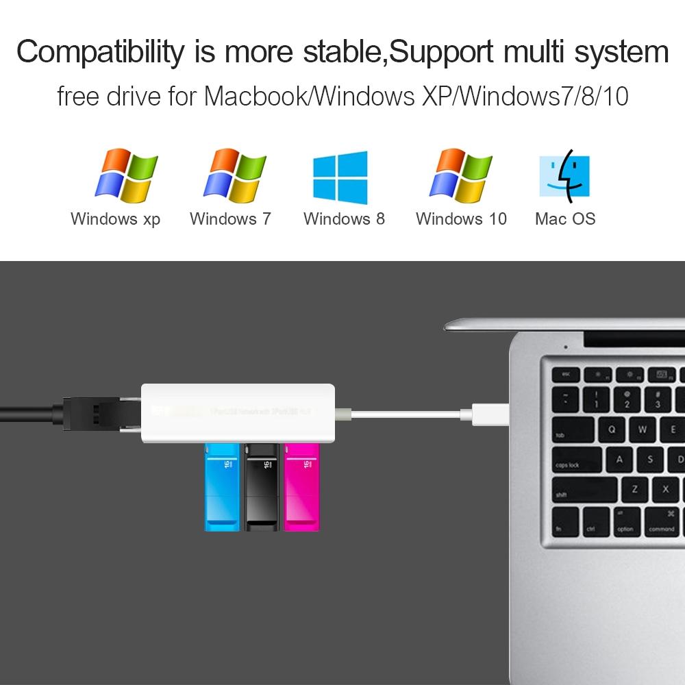 Usb 2.0 Ethernet Adapter + 3-Port Usb Hub White