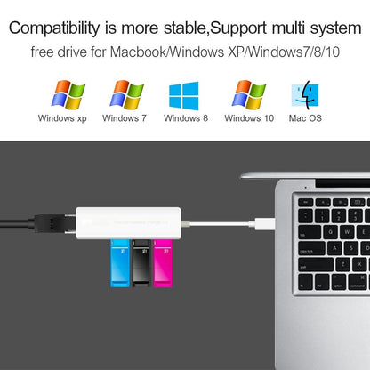 Usb 2.0 Ethernet Adapter + 3-Port Usb Hub White