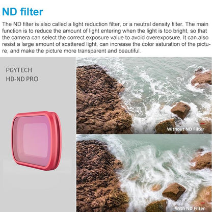 Pocket Diving Suit with Gradient Dimming Lens Filter