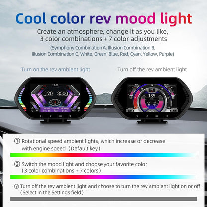 4.5 Inch Hd Obd Lcd Car Gps Slope Meter Hud Display