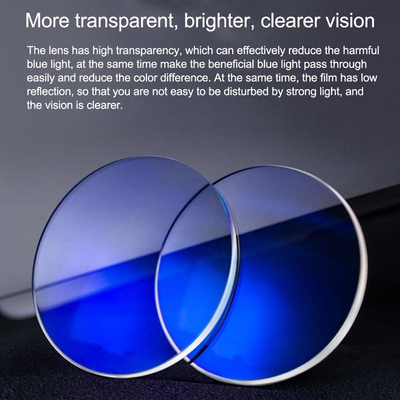 5mm 2-pack Aspherical Myopia Lens for Dji Fpv Goggles V2