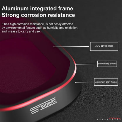 Complete Lens Filter Set for Dji Pocket 3 with Nd8-256 and Cpl