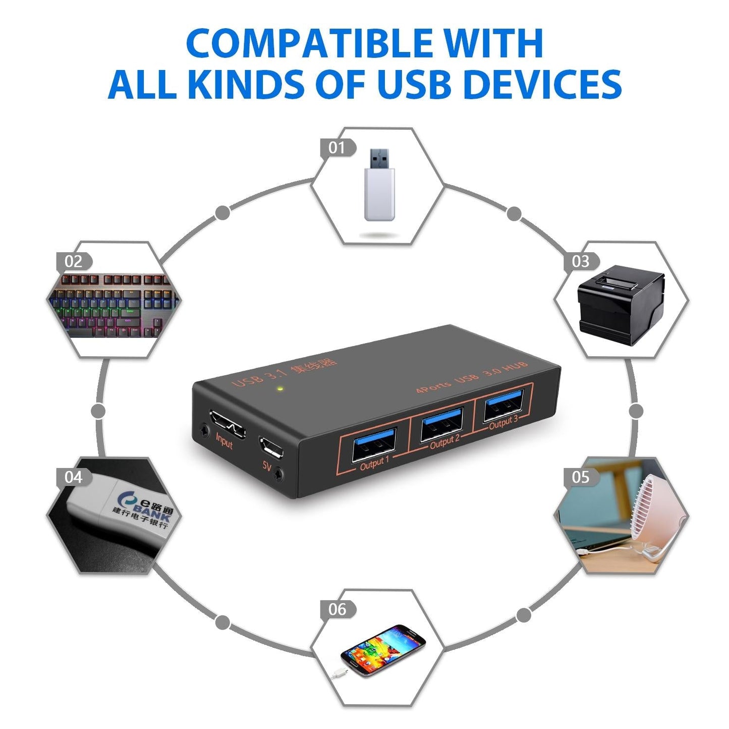 4-In-1 Usb 3.0 Multi-Function Hub Converter