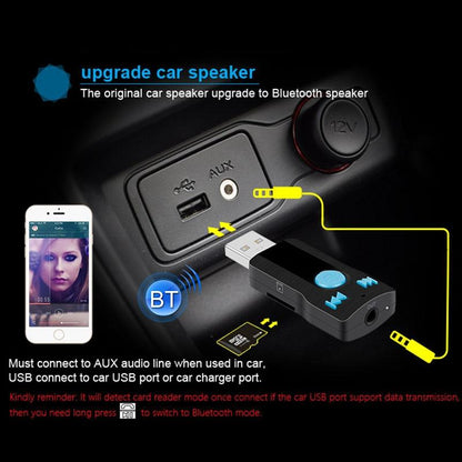 Mini Usb Bluetooth Receiver Mp3 Player With Mic & Audio Cable - Handsfree Aux Output 32Gb Sd / Tf Card Dual Usb Port