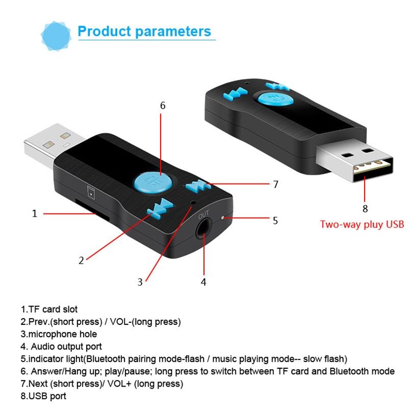Mini Usb Bluetooth Receiver Mp3 Player With Mic & Audio Cable - Handsfree Aux Output 32Gb Sd / Tf Card Dual Usb Port